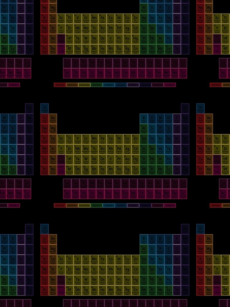 Muted Colors Periodic Table by sciencenotes