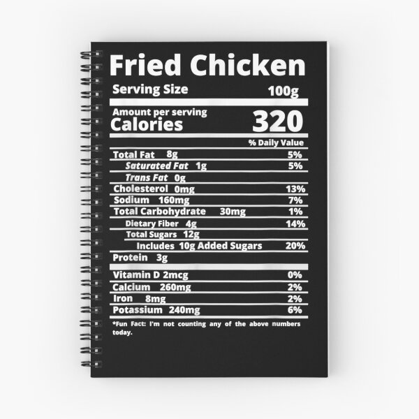 Item preview, Fried Chicken Nutrition Facts Thanksgiving Friendsgiving designed and sold by Clayton-Bowman.