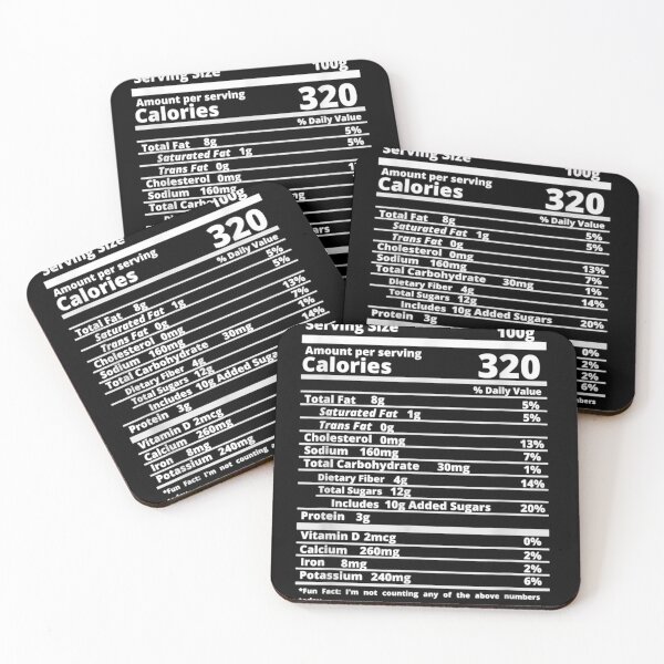 Item preview, Fried Chicken Nutrition Facts Thanksgiving Friendsgiving designed and sold by Clayton-Bowman.