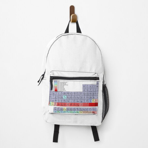 Item preview, Periodic Table designed and sold by adiosmillet.