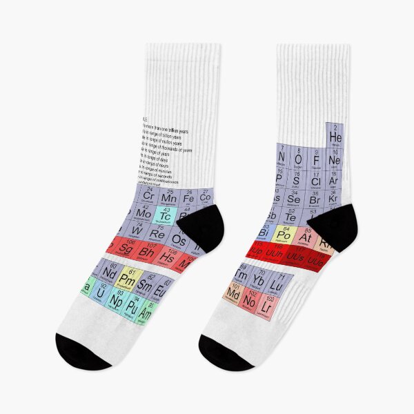 Item preview, Periodic Table designed and sold by adiosmillet.
