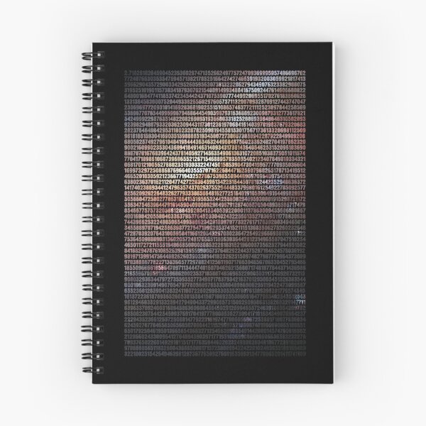 Item preview, Euler's constant designed and sold by MetaPhyStore.
