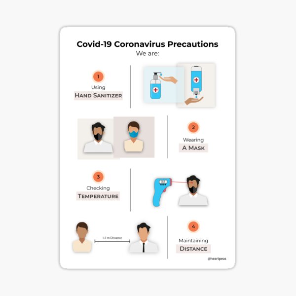 Item preview, Covid-19 Coronavirus Precautions designed and sold by Heartpeas.