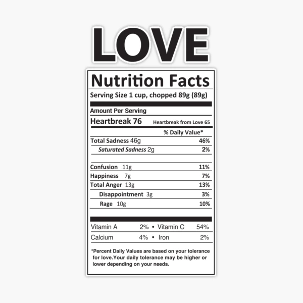 The New Nutrition Facts Label, Explained - A Love Letter To Food