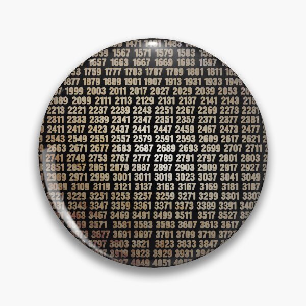 Item preview, Prime Numbers List With Space Background designed and sold by MetaPhyStore.