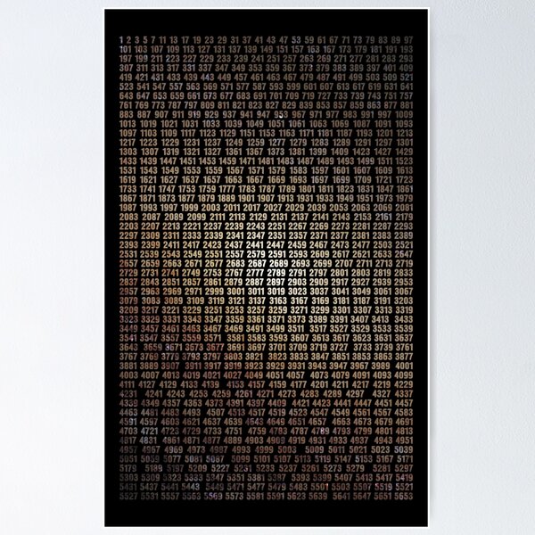Item preview, Prime Numbers List With Space Background designed and sold by MetaPhyStore.
