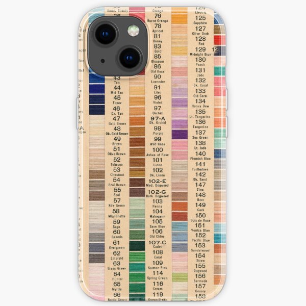 Vintage Boilfast Color Sample Card iPhone Soft Case