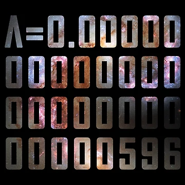Artwork thumbnail, Cosmological constant - lambda by MetaPhyStore