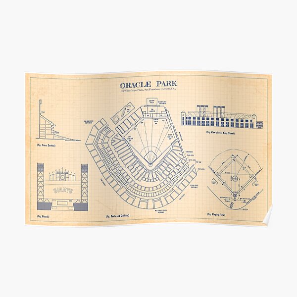Oracle Park (Old Blue Grid) Poster