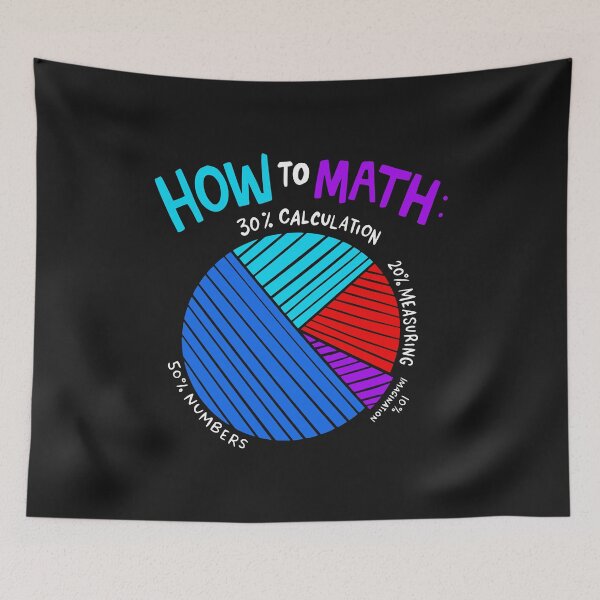 Item preview, Funny Math Teacher Geek Design designed and sold by ShirtStar0815.