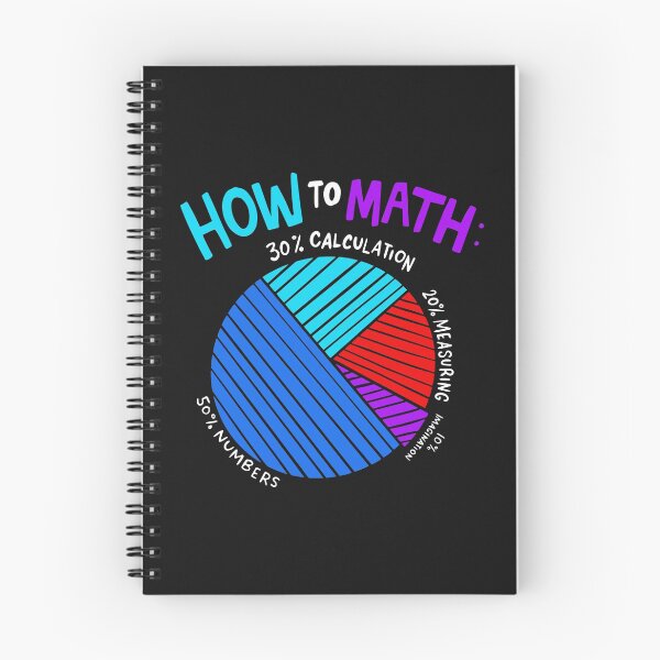Item preview, Funny Math Teacher Geek Design designed and sold by ShirtStar0815.