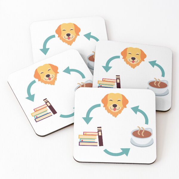 Item preview, Dogs Books And Coffee designed and sold by InvestingRoad.