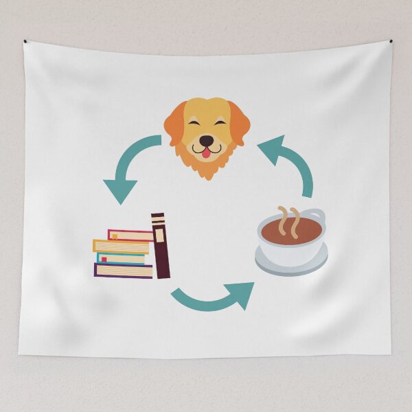 Item preview, Dogs Books And Coffee designed and sold by InvestingRoad.