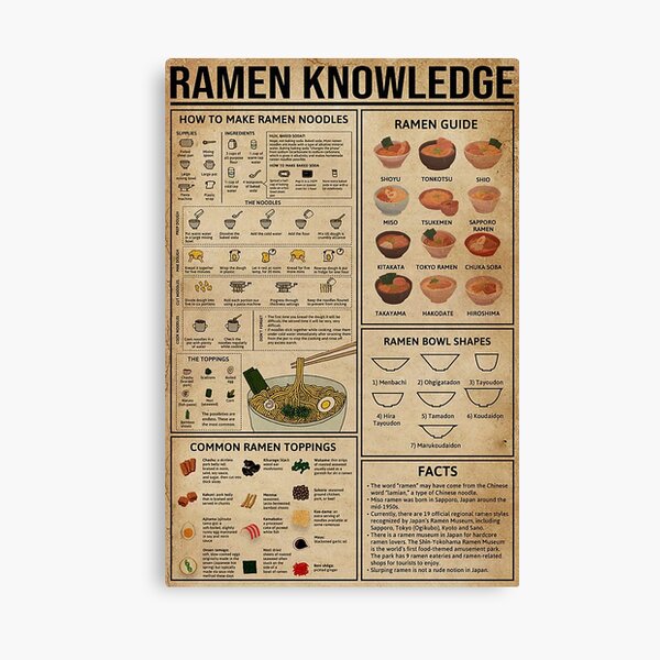Ramen Knowledge Canvas Print