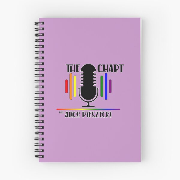 Artikelvorschau, Der Chart Podcast entworfen und verkauft von AnnbleBee.
