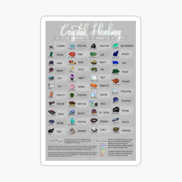 Crystal Healing Chart Sticker