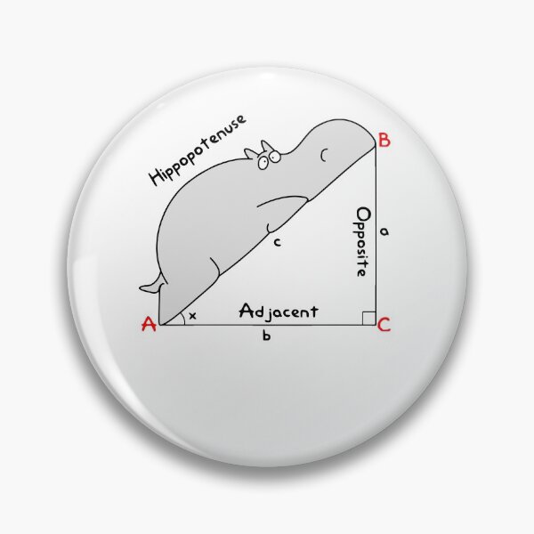 Item preview, Diagram Hippopotenuse Adjacent Opposite - Math Teacher designed and sold by DarrinLindstrom.
