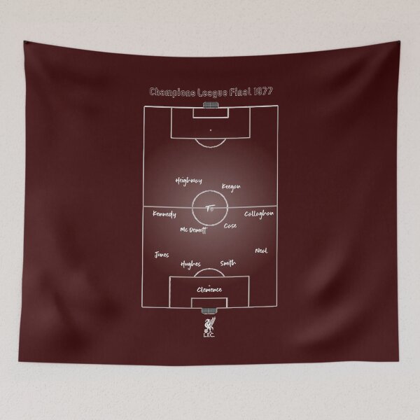 Item preview, Liverpool of 1977 designed and sold by JMSierra7.