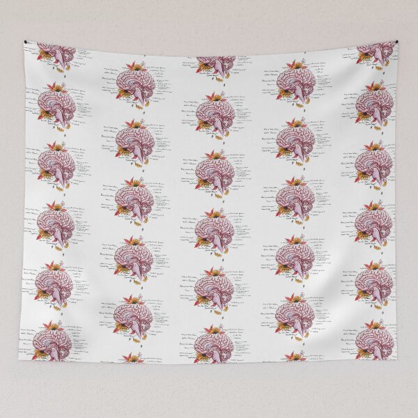 Item preview, Mind the Fall | Labelled Brain Anatomy designed and sold by Karli Mogen.
