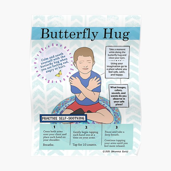 Butterfly Hug Poster- Coping skills Poster