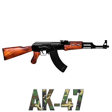 Most Iconic Rifles AK-47