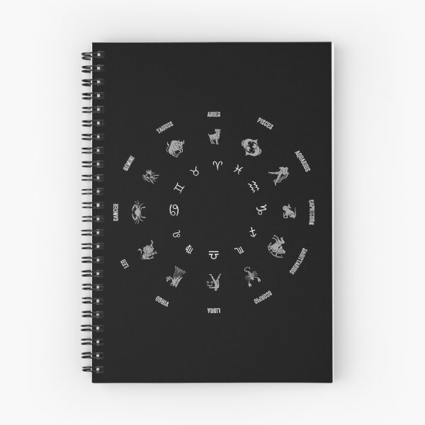 Item preview, A Zodiac Sign Test designed and sold by ZenCloak.