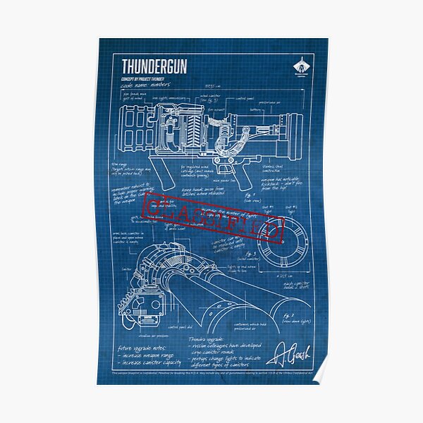 Thundergun CLASSIFIED Poster