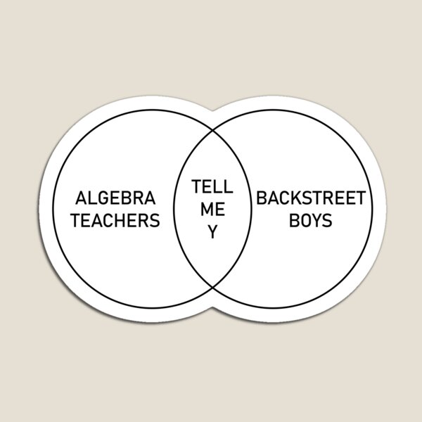 Tell me why Backstreet boys : r/Venn