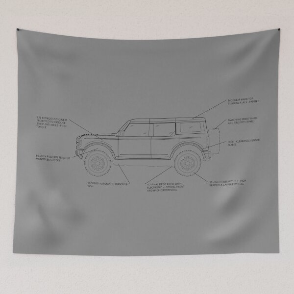Item preview, 2021 Bronco  designed and sold by LordGTR.