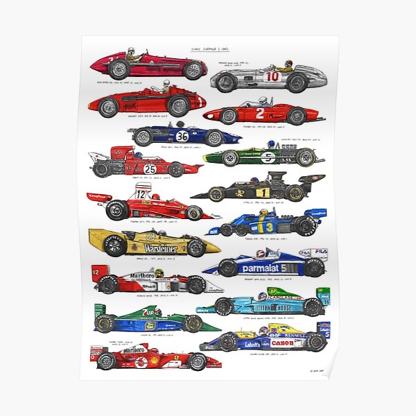 Évolution de la voiture F1 Poster