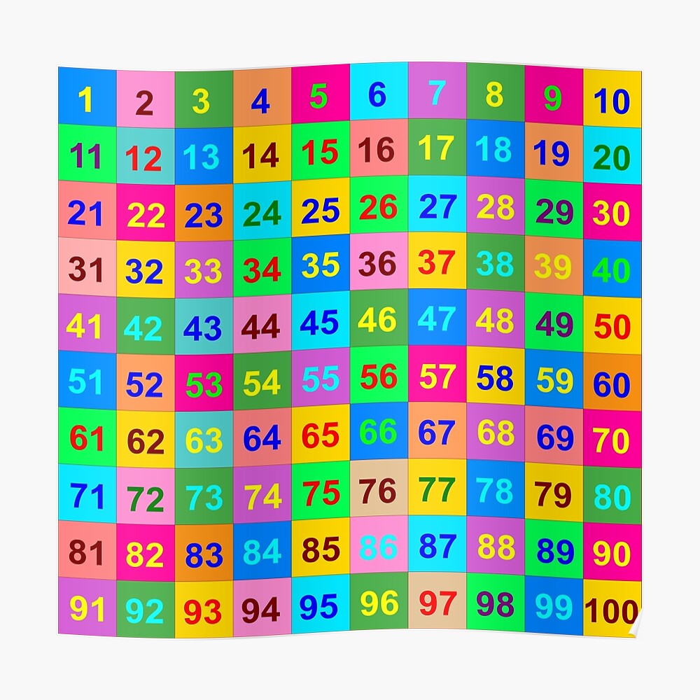 Numbers 1 100 Counting Chart 56 OFF Www elevate in