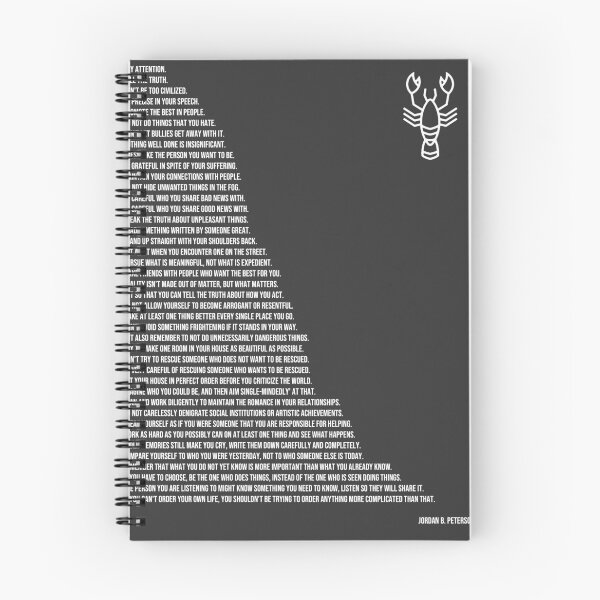 Item preview, Jordan B Peterson's Rules designed and sold by bjames1.