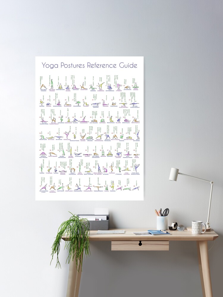 Yoga Postures Reference Guide, 85 Asanas Poster for Sale by