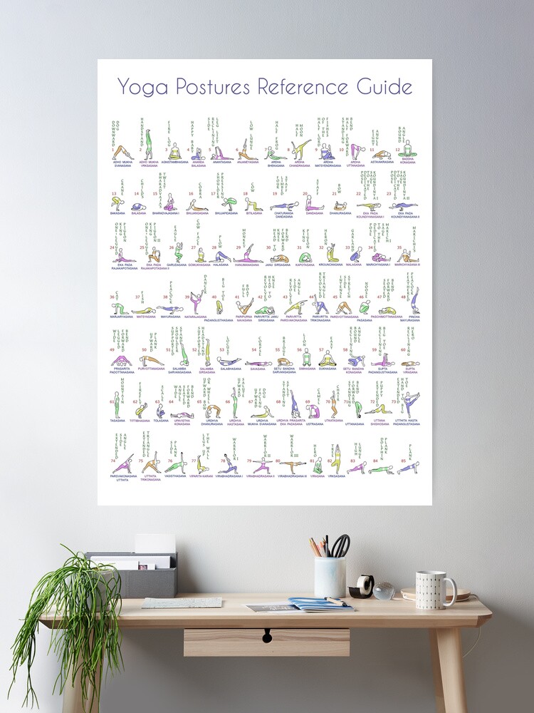 Yoga Postures Reference Guide, 85 Asanas Poster for Sale by