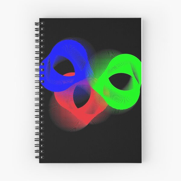 Item preview, Mind My Wavelength designed and sold by therocketman.
