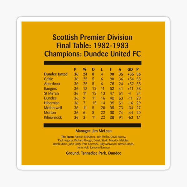 Item preview, Dundee United Champions designed and sold by Harryghoy.