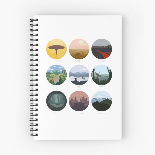 Item preview, Minimalist Planets designed and sold by hmyerpost.