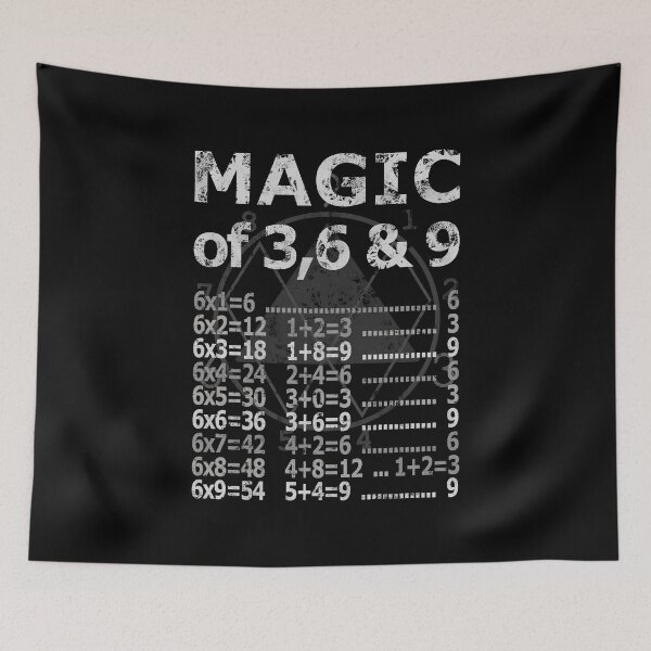 Item preview, MAGIC of 3,6 & 9 - var 2 designed and sold by tuzlay.