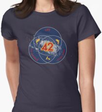 The Answer to Life, the Universe & Everything (Ultimate Venn Version) Women's Fitted T-Shirt