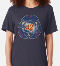 Camiseta ajustada La respuesta a la vida, el universo y todo (Versión definitiva de Venn)