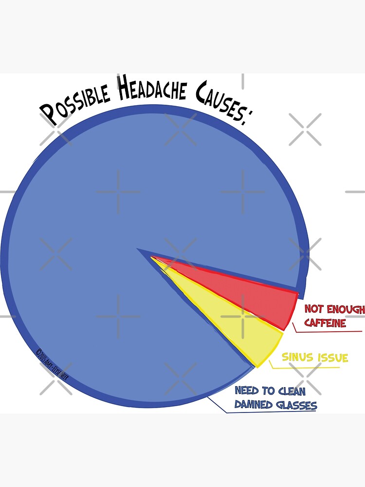 Headache Causes Pie Chart Greeting Card By Amyelyse Redbubble