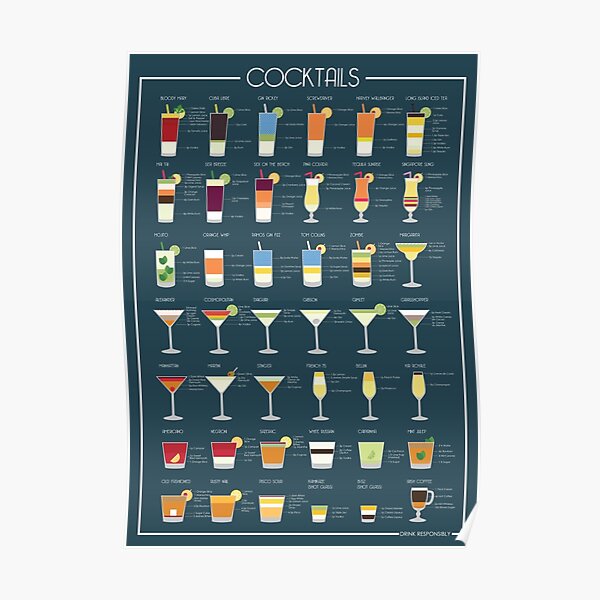 Cocktails Poster