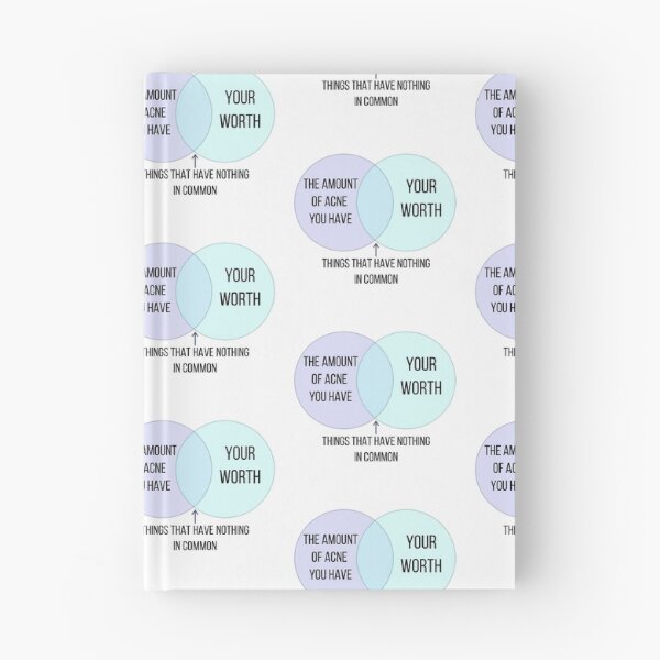 Item preview, The Amount of Acne You Have And Your Beauty designed and sold by ThoughtJumble.