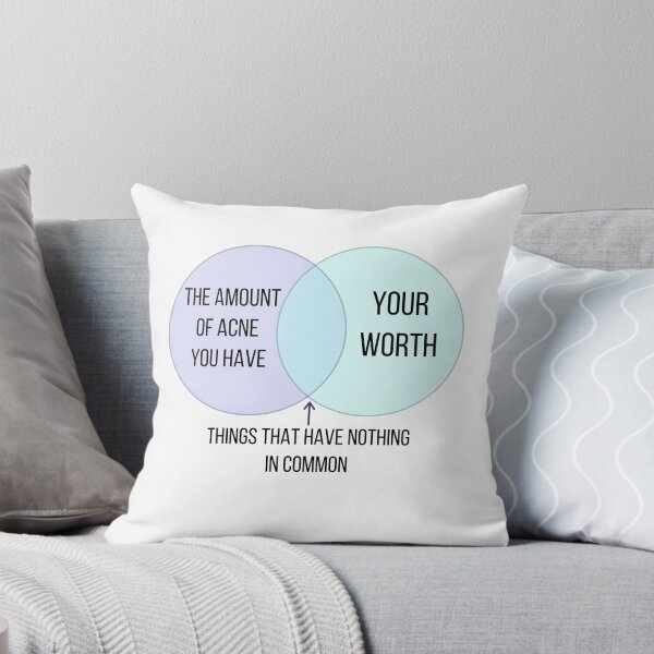 Item preview, The Amount of Acne You Have And Your Beauty designed and sold by ThoughtJumble.
