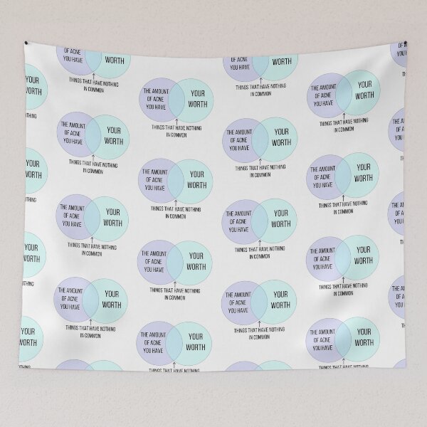 Item preview, The Amount of Acne You Have And Your Beauty designed and sold by ThoughtJumble.