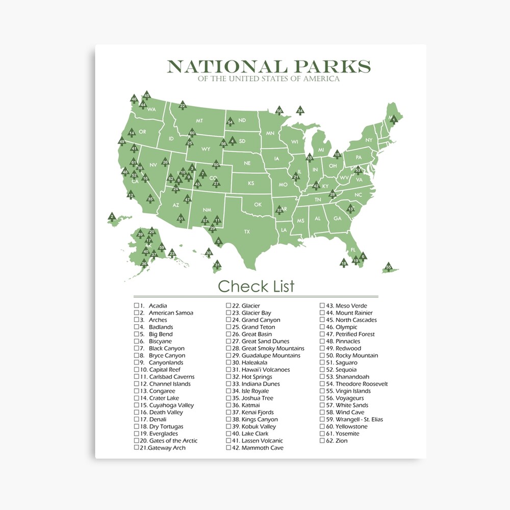 national parks checklist photographic print by sienajt redbubble