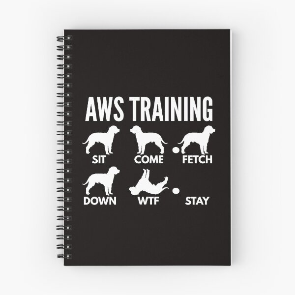 Item preview, American Water Spaniel Training AWS Tricks designed and sold by DoggyStyles.