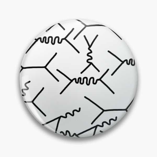 Item preview, Feynman diagrams designed and sold by pabalres.