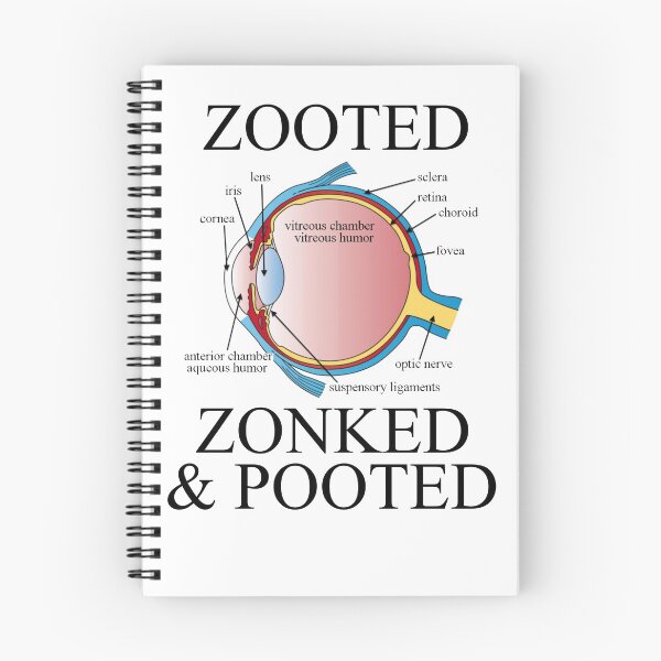 Item preview, zooted  designed and sold by maddylovesolive.