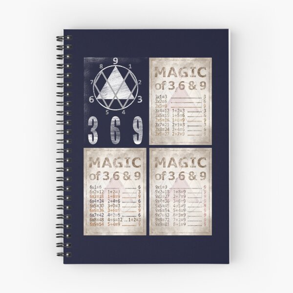 Item preview, Magic 369 on three sheets designed and sold by tuzlay.